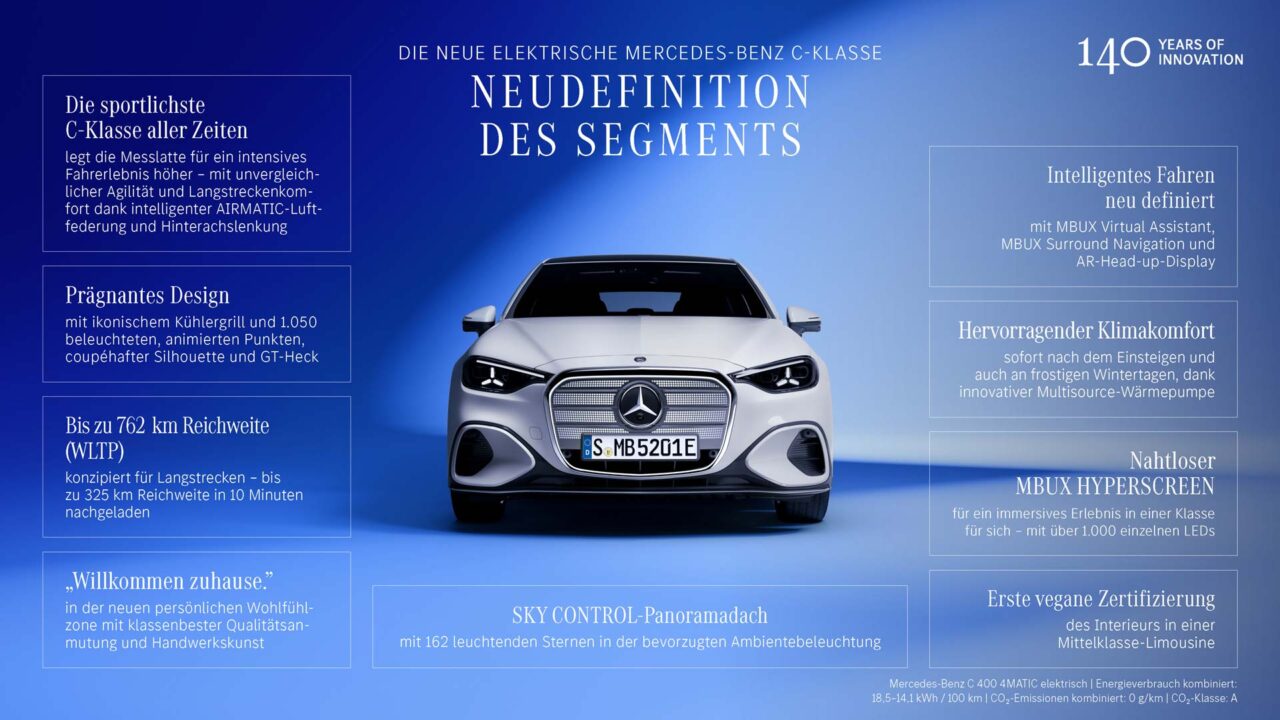 Mercedes-Benz C400 